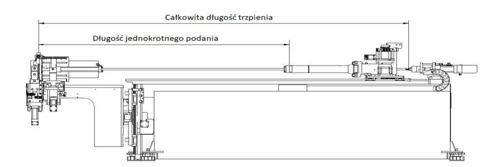 Bending pipes and profiles - 3